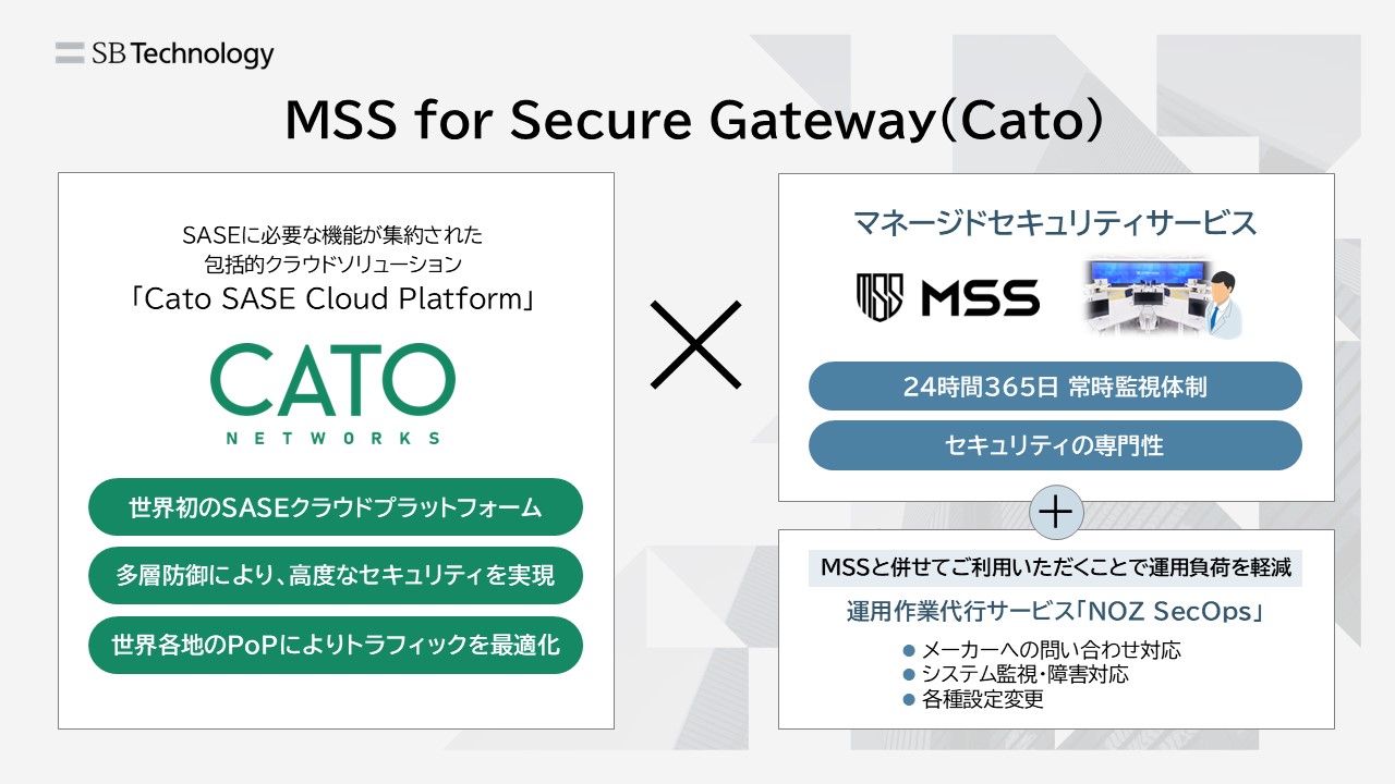 MSS for Secure Gateway (Cato)