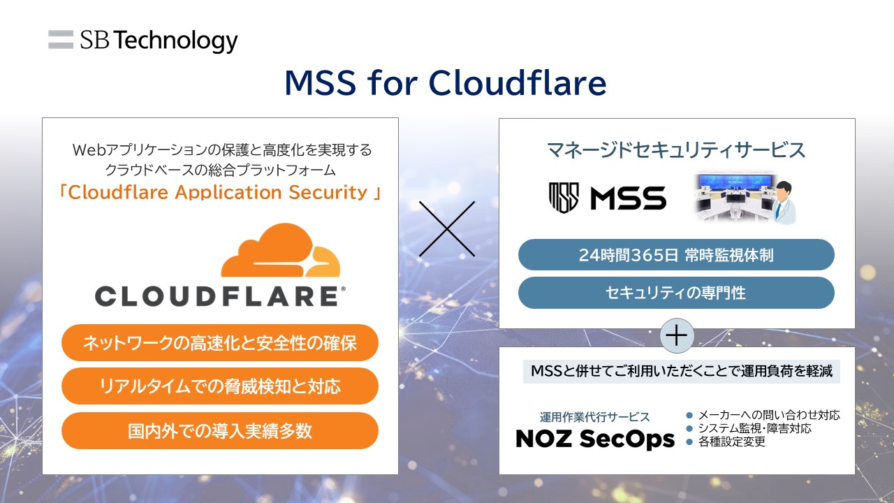 MSS for Cloudflare