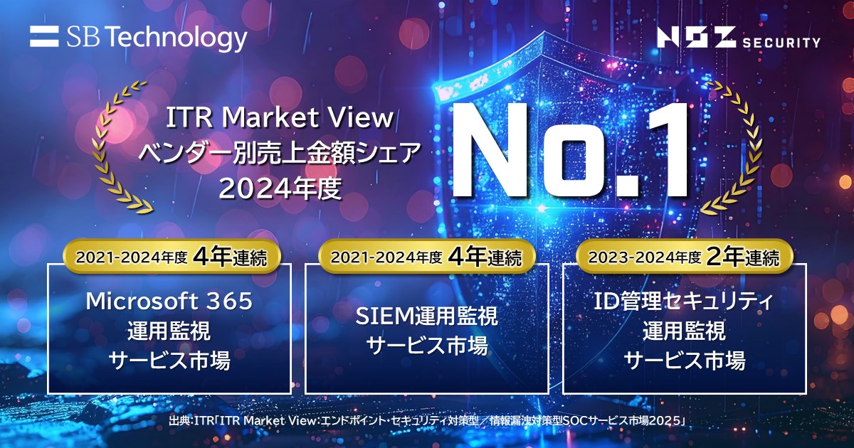 SOCサービス３市場においてシェア１位を獲得