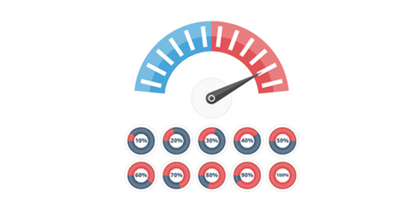 データの可視化