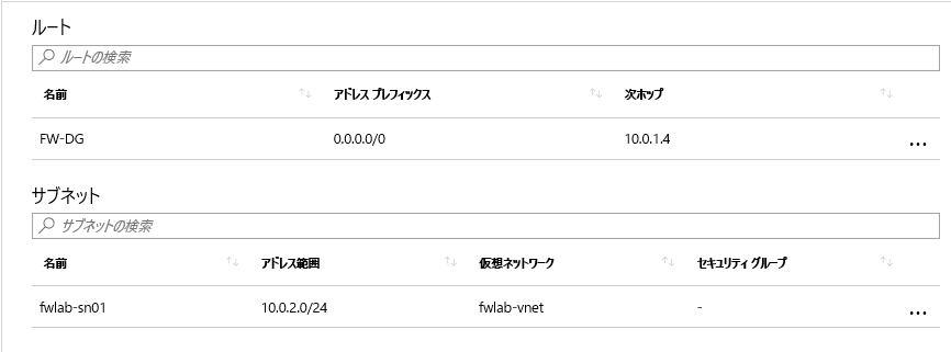  [スポークサブネット用ルートテーブル] をスポークサブネットに適用