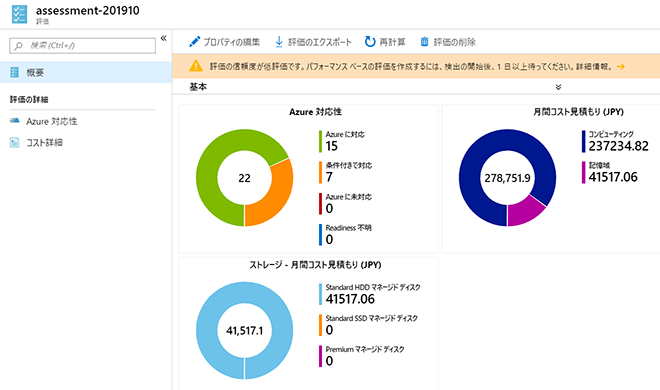 3評価を確認