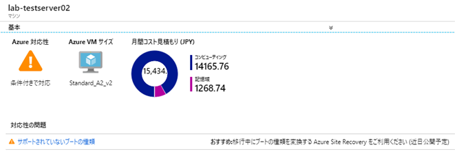 Server Assessment6