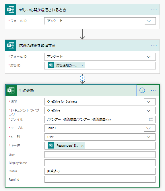 Power Automate で Forms アンケートのリマインドを 半 自動化 Sbテクノロジー Sbt