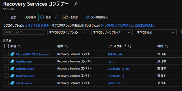 Azure Lighthouse 活用シナリオ