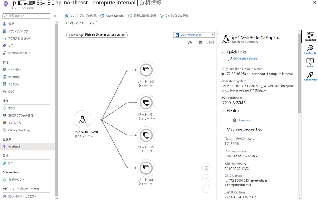 AWS EC2 の分析情報
