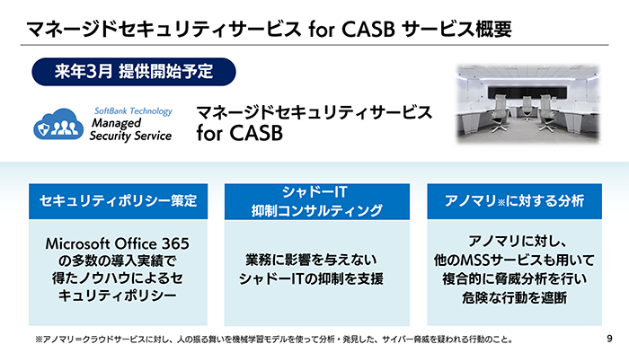 8つの MSS サービス