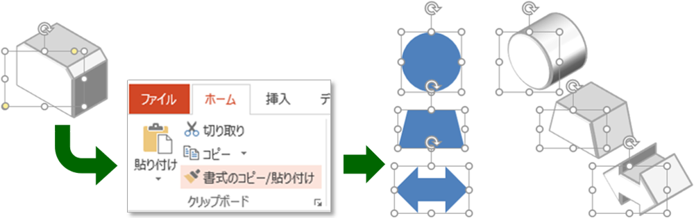 他の図形への質感の適用