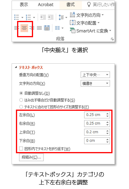Powerpoint の図形に文字入力する Sbテクノロジー Sbt