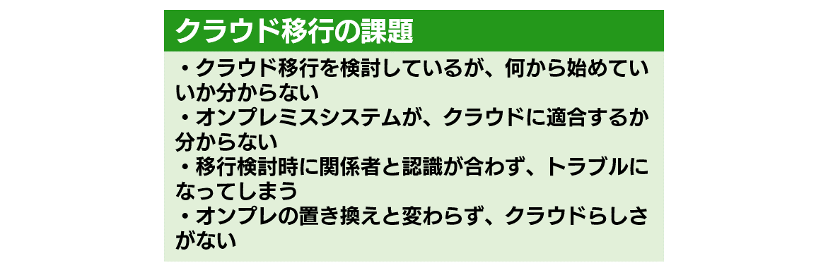 文字入力だけの配置