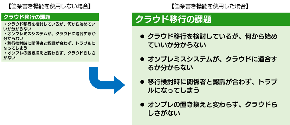 箇条書き機能比較