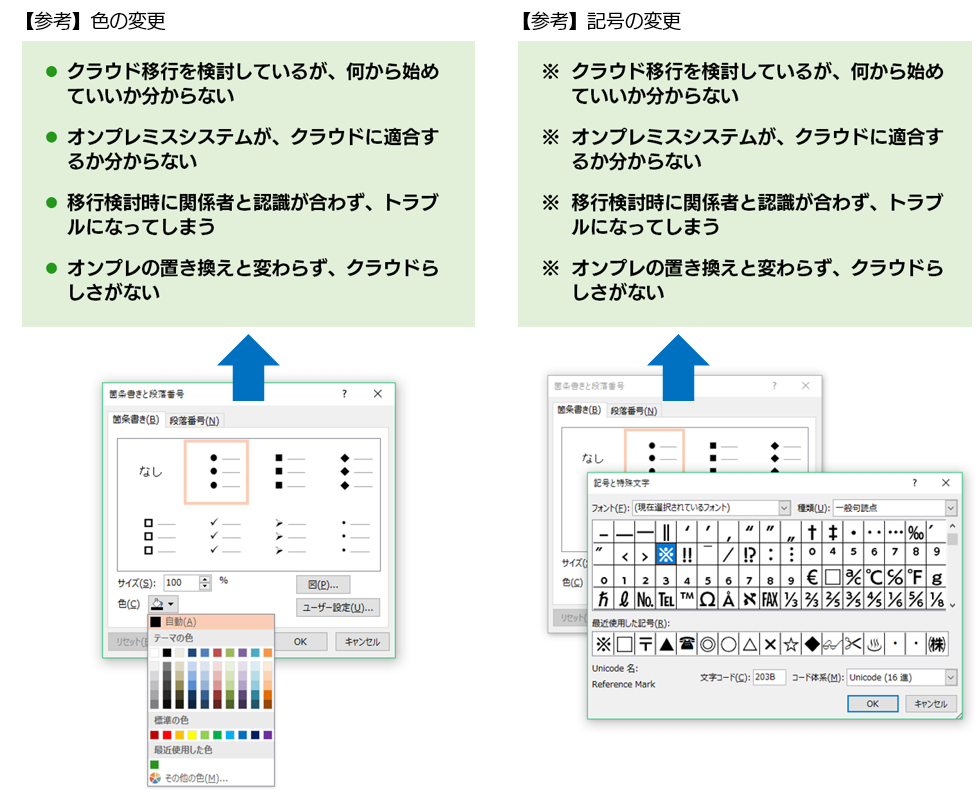 Powerpoint で箇条書きを見やすく表現する Sbテクノロジー Sbt