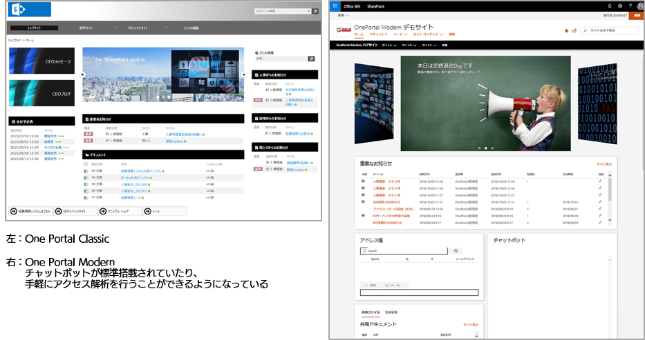 OnePortal Modern 画面イメージ
