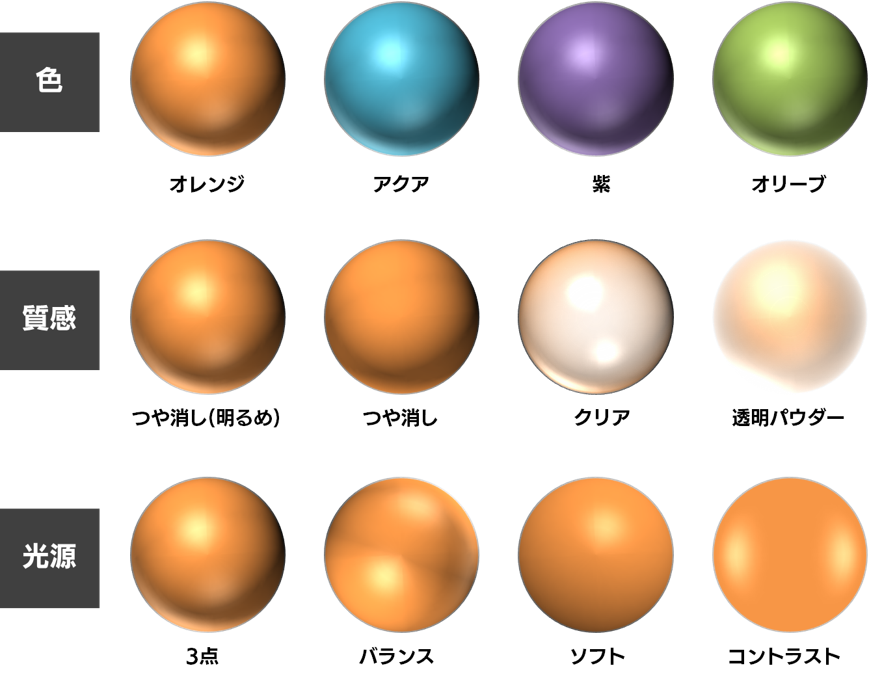 色・質感・光源の変更