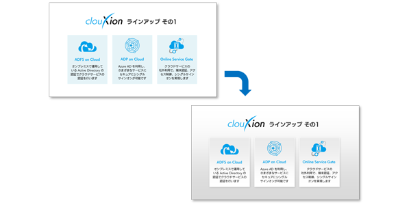 PowerPoint でグラデーションを使う