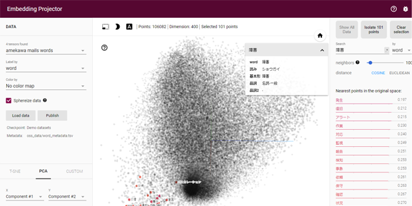 膨大なメールを深層学習して運用効率化ツールを作る1