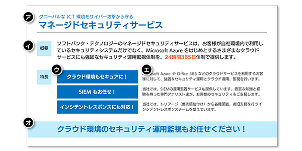 Powerpoint で 文字だけのスライドを分かりやすくする Sbテクノロジー Sbt