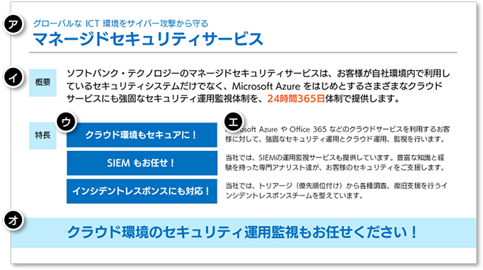 要素の構成と優先順位を考慮したデザイン