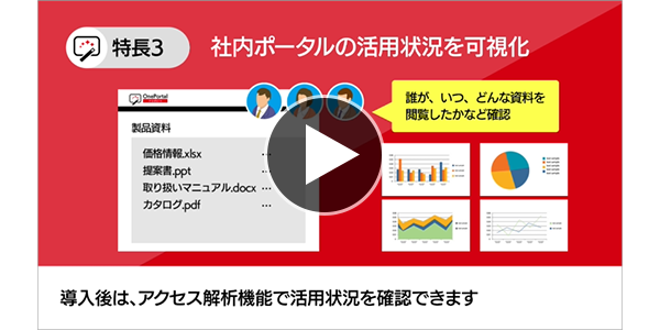 【動画紹介】SharePoint Online テンプレート「OnePortal Modern」編
