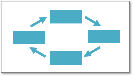 「要素の並列」形式の派生形3