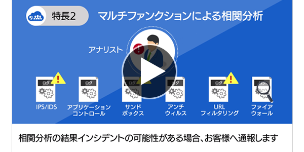 【動画で分かる】UTM のセキュリティ監視「MSS for UTM」編
