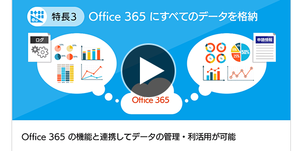 動画でわかる Office 365 連携ワークフロー Flow 編 Sbテクノロジー Sbt