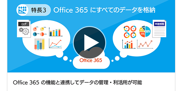 【動画でわかる】Office 365 連携ワークフロー「Flow」編