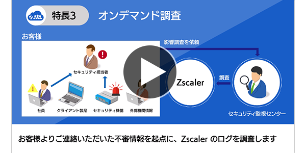 【動画でわかる】組織外ネットワークを安全に！「MSS for Secure Gateway」編