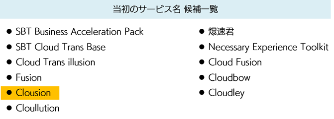 当初のサービス名候補