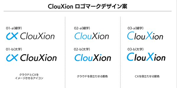 ロゴのデザインを考える　clouXion編