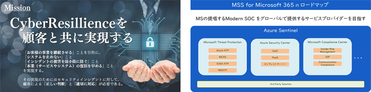 「Microsoft Security Forum 2020」に登壇3