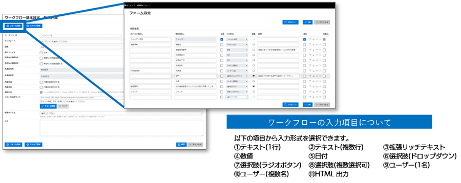 Sharepoint 上で実現するワークフロー選定のポイントと Power Automate の特徴 Sbテクノロジー Sbt