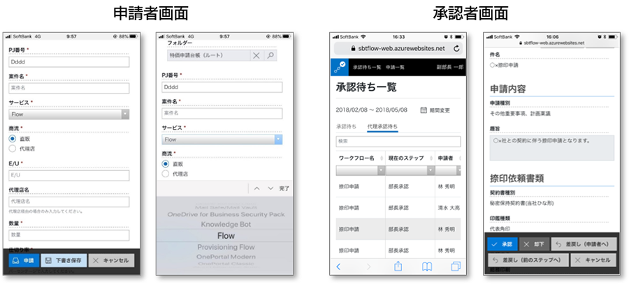 Sharepoint 上で実現するワークフロー選定のポイントと Power Automate の特徴 Sbテクノロジー Sbt
