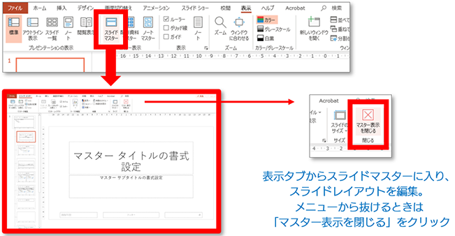 スライドマスターへのアクセス