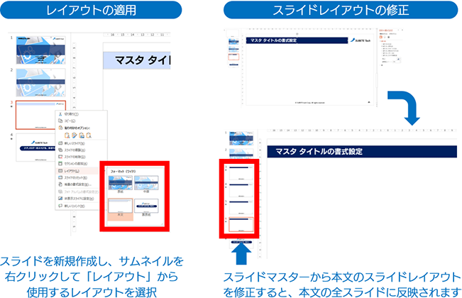 レイアウトの適用と修正