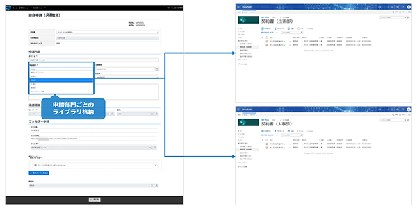 文書の管理負荷を大幅軽減！ワークフローで承認を得た文書を自動格納する方法とは