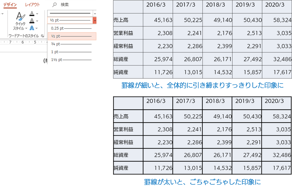 細めの罫線を使う