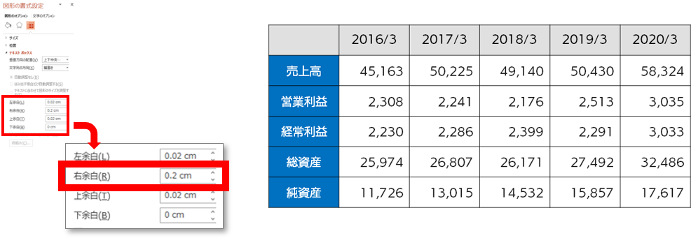 セル内のテキスト位置を調整する1