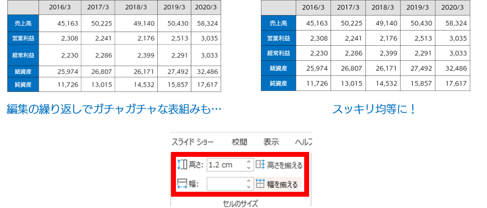 セル内のテキスト位置を調整する2