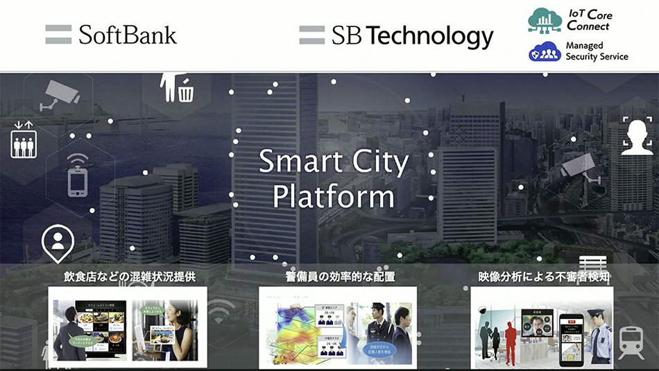 2. データ活用の重要性 - スマートビルをスマートシティに広げ、つなぐ
