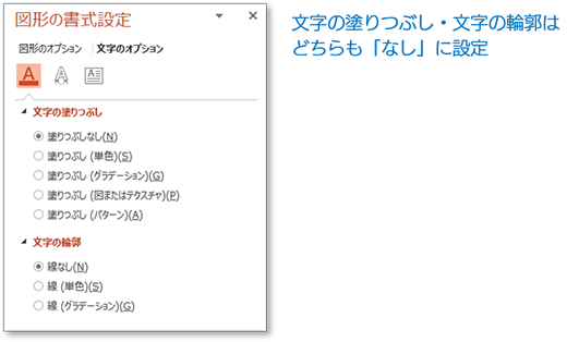 Powerpoint でできる様々な文字表現 その3 Sbテクノロジー Sbt