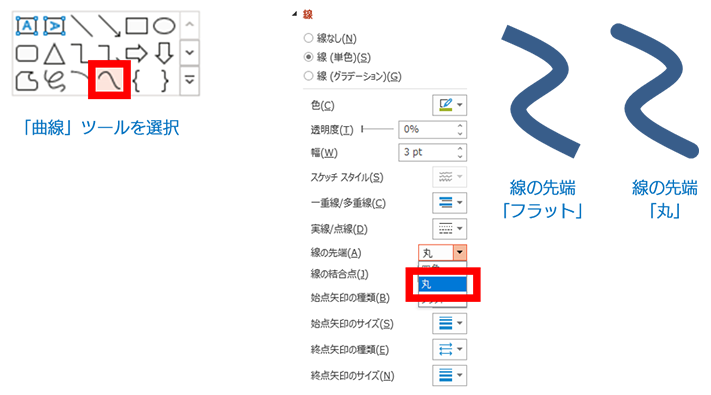 ジャングルのような文字-3