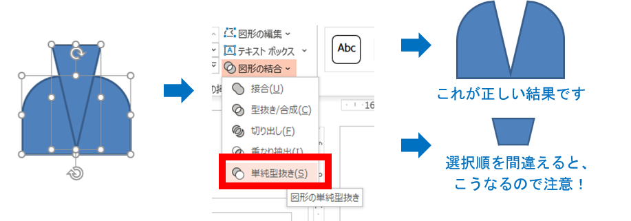 Powerpoint で人物のアイコンを作る Sbテクノロジー Sbt