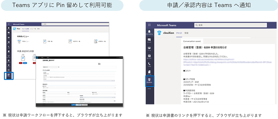 当社ポータルサイト構築サービス「Flow」の利用イメージ