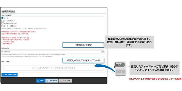 組織変更に伴う Microsoft Teams の権限変更を、一括で行う方法とは？