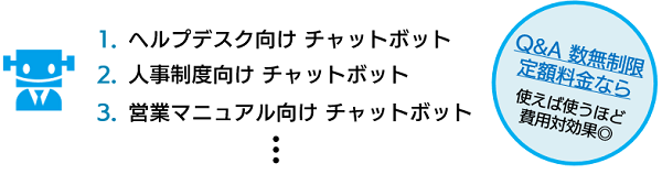 SBテクノロジー 堀山大亮、北村修司