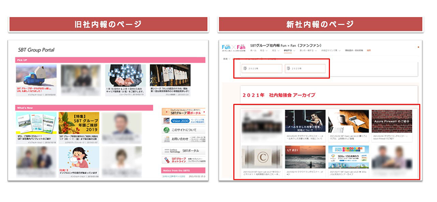 活用事例 Sharepoint を活用した 社内報 当社の運用方法とは Sbテクノロジー Sbt