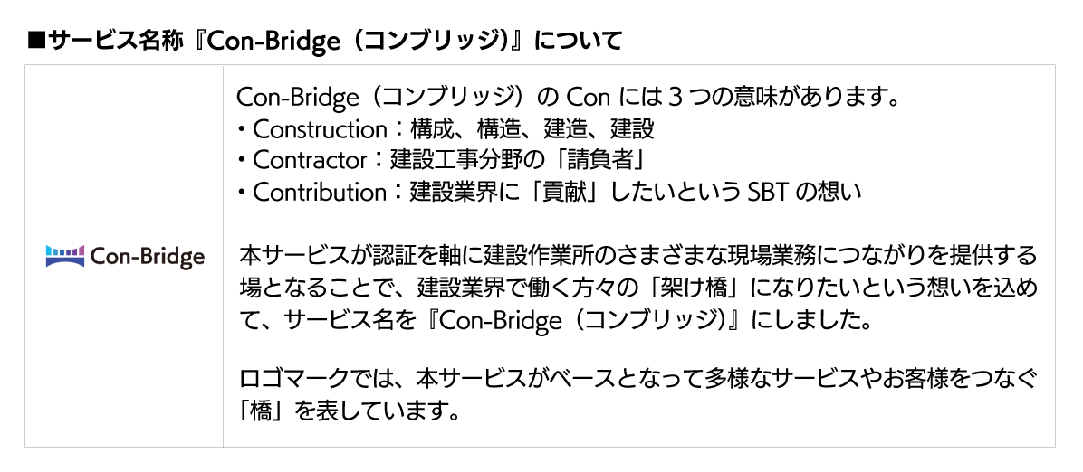 Con-Bridge（コンブリッジ）のロゴマークと、名称に込められた意味と想い
