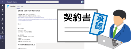 クラウドサインと Microsoft Teams を連携させるには？