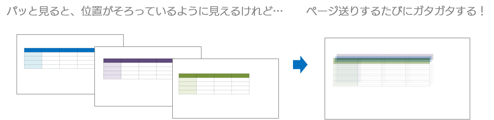 複数のスライド上で表やグラフが揃わない